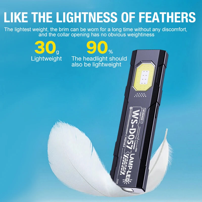 Rechargeable Magnetic LED Work Light