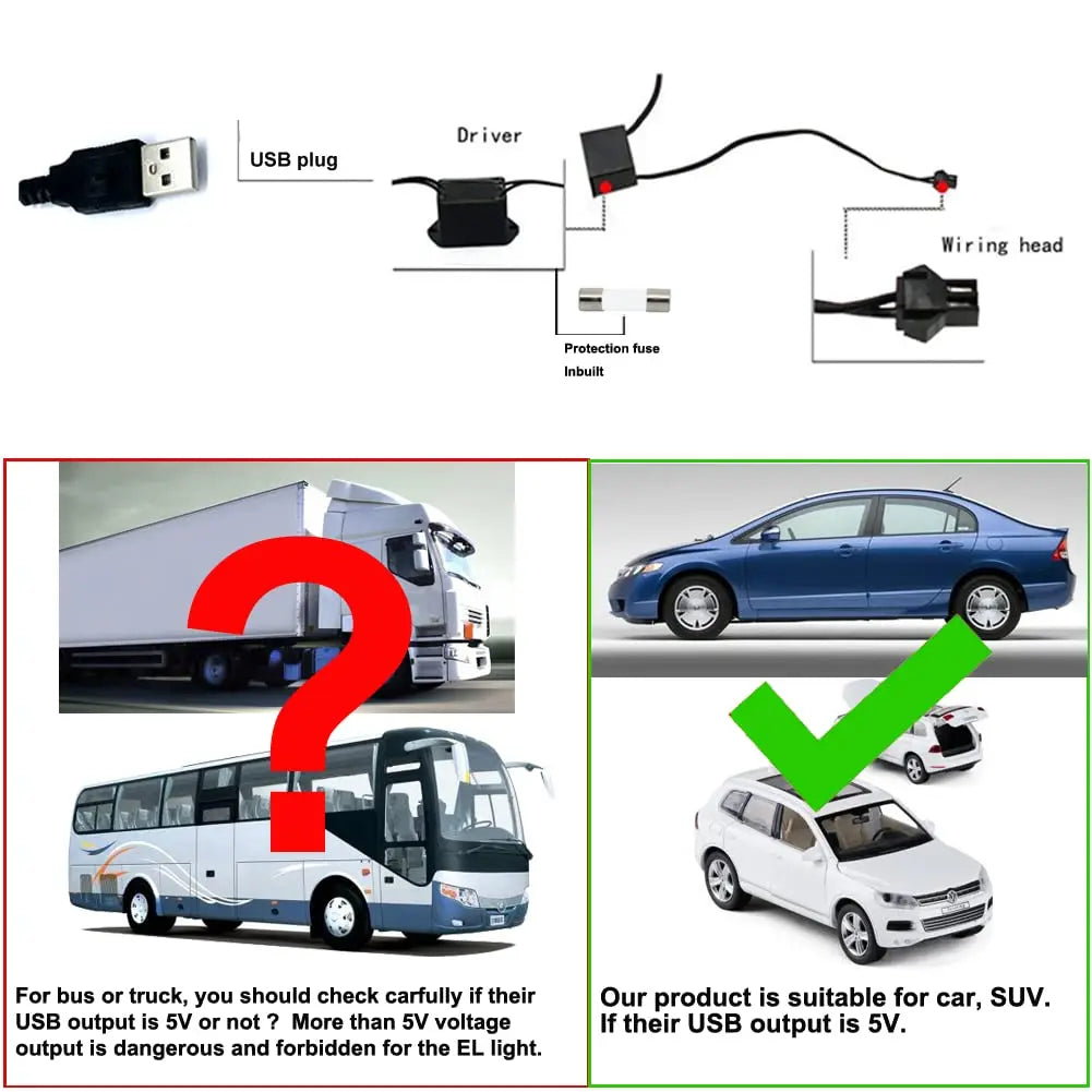 5M Car Interior Ambient LED Strip Light