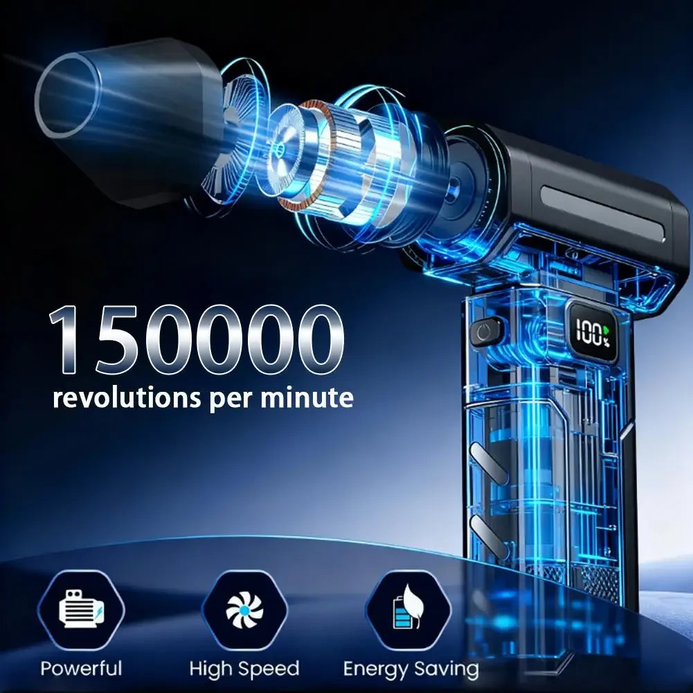 Cordless Turbo Air Duster for Car Cleaning