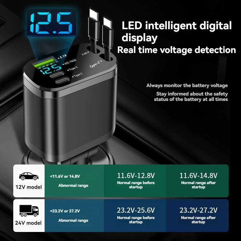 4-in-1 Retractable Fast Car Charger